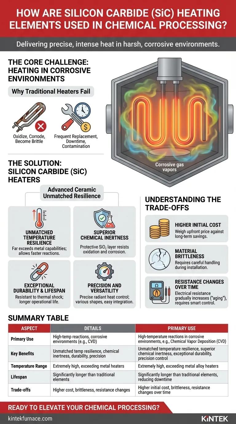 ¿Cómo se utilizan los elementos calefactores de carburo de silicio en el procesamiento químico? Mejora la resistencia a la corrosión a altas temperaturas Guía Visual
