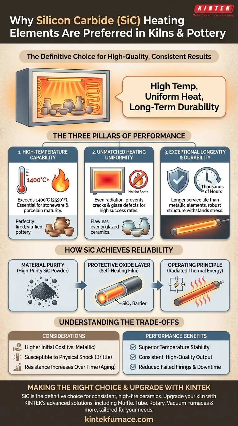 가마와 도예에서 탄화규소 발열체를 선호하는 이유는 무엇입니까? 고온, 균일한 열 및 내구성 때문입니다. 시각적 가이드