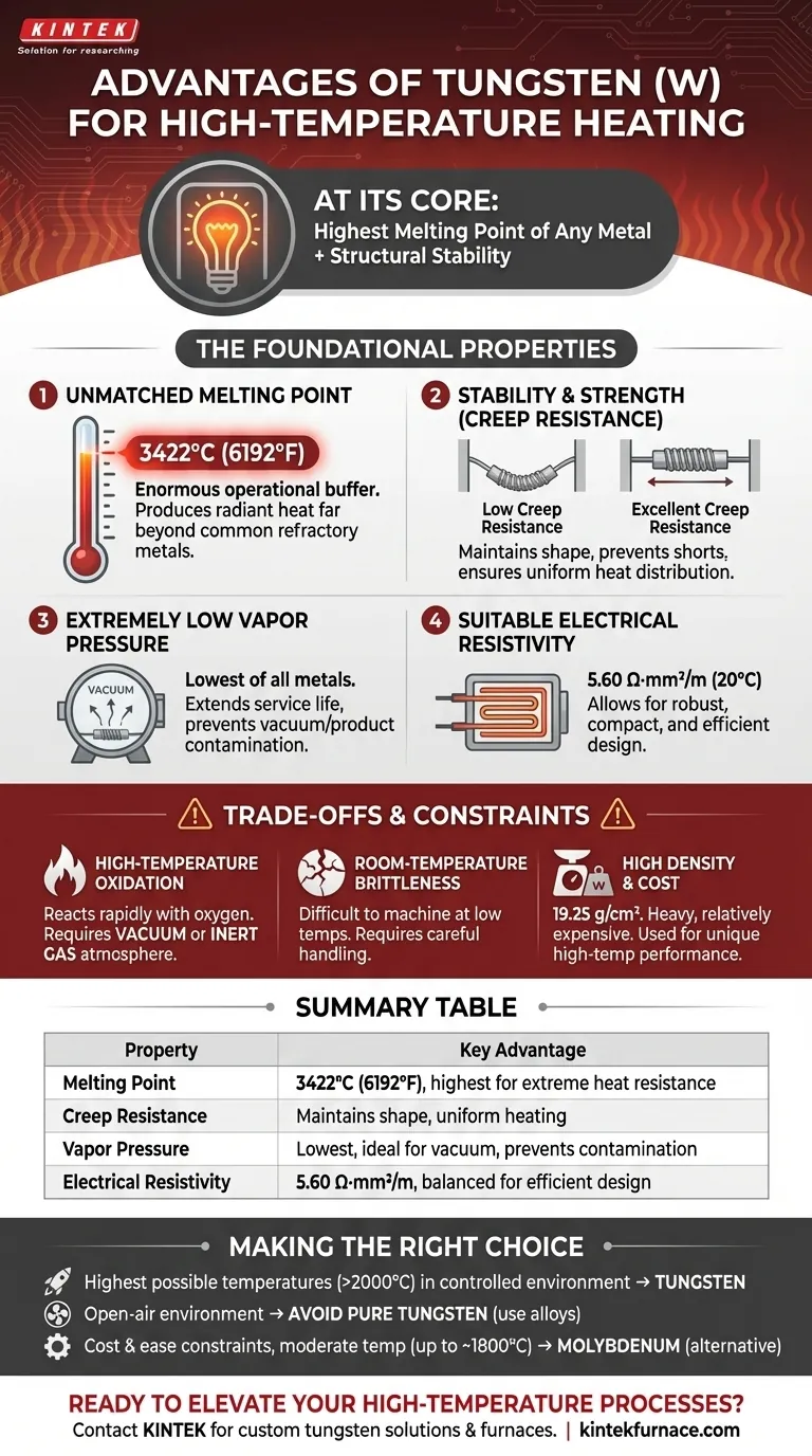 What are the advantages of Tungsten (W) for high-temperature heating applications? Unlock Superior Performance in Extreme Heat Visual Guide