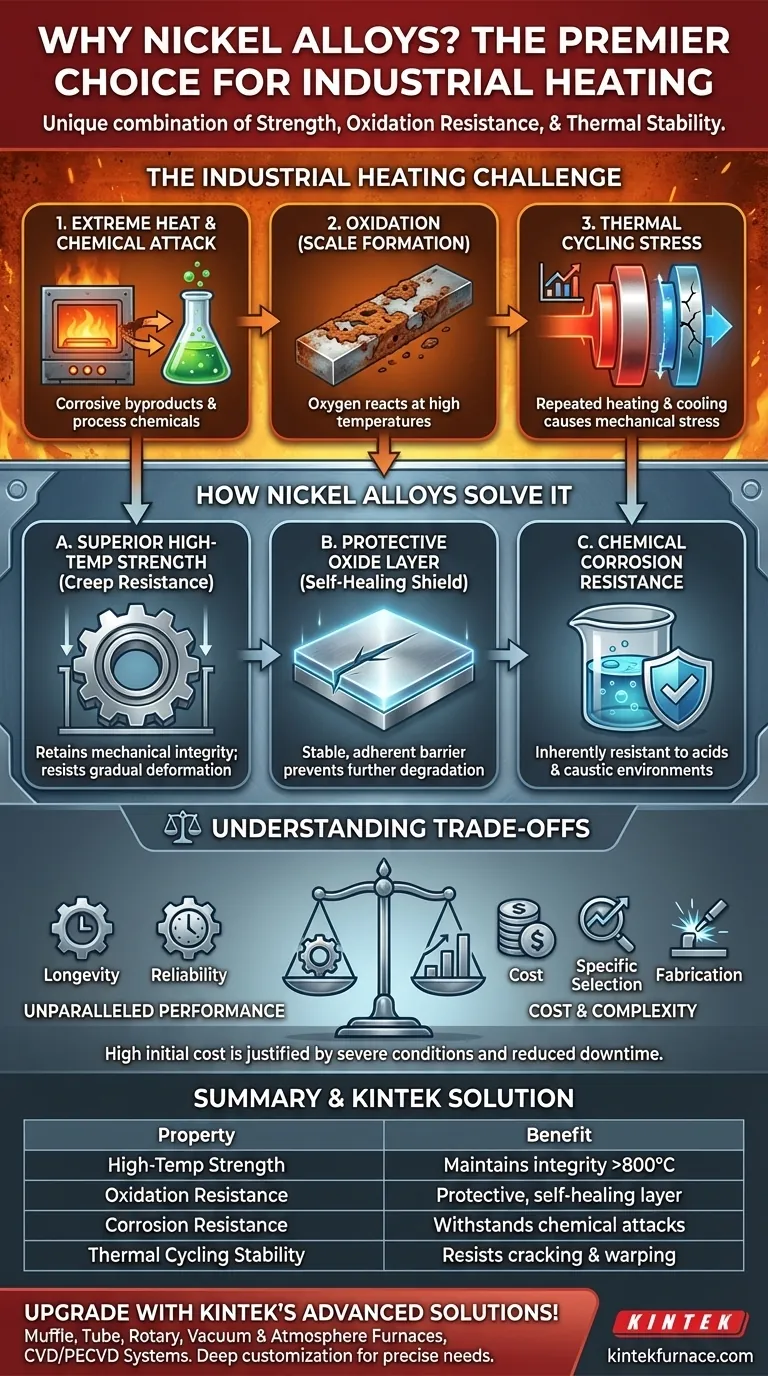 What makes nickel alloys suitable for industrial heating applications? Discover Their High-Temp Strength & Corrosion Resistance Visual Guide