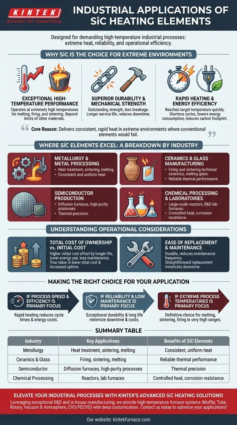 SiCヒーターエレメントはどのような産業用途に適していますか？高熱プロセスを効率的に電力供給 ビジュアルガイド