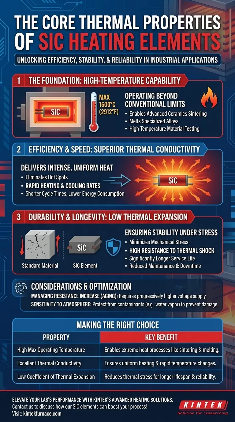 ما هي الخصائص الحرارية لعناصر التسخين المصنوعة من كربيد السيليكون؟ افتح كفاءة ومتانة درجات الحرارة العالية دليل مرئي