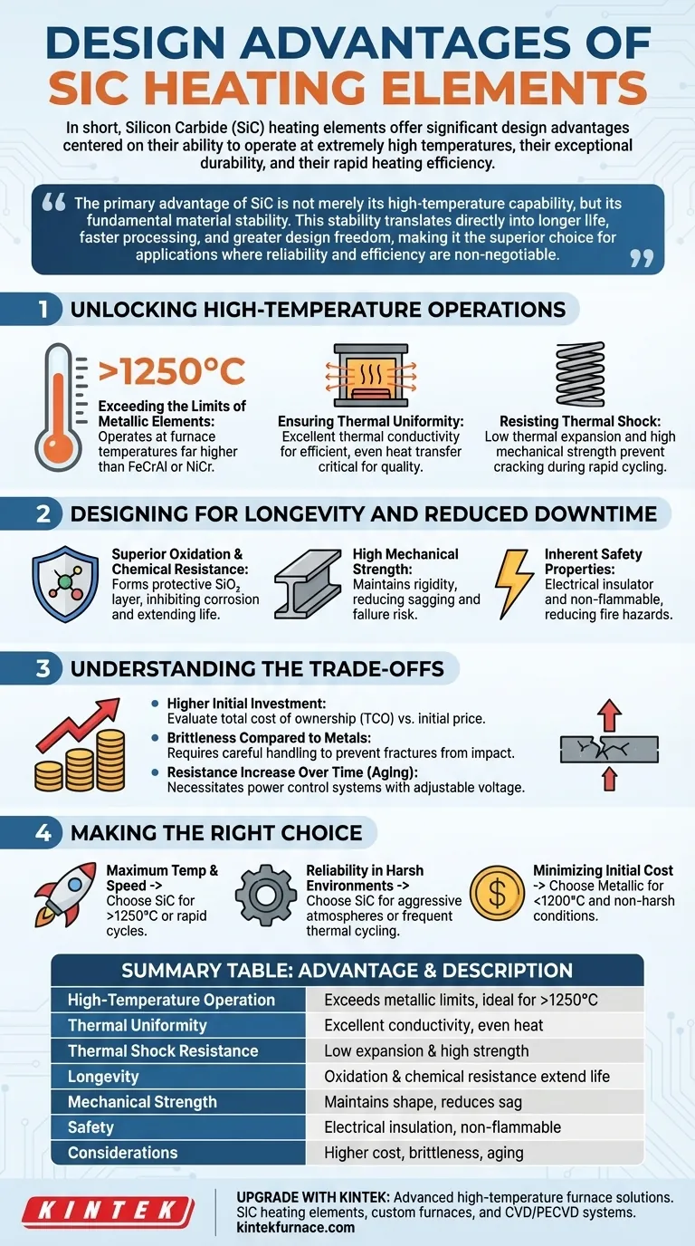 ما هي المزايا التصميمية التي توفرها عناصر التسخين المصنوعة من كربيد السيليكون (SIC)؟ تحقيق كفاءة ومتانة في درجات الحرارة العالية دليل مرئي
