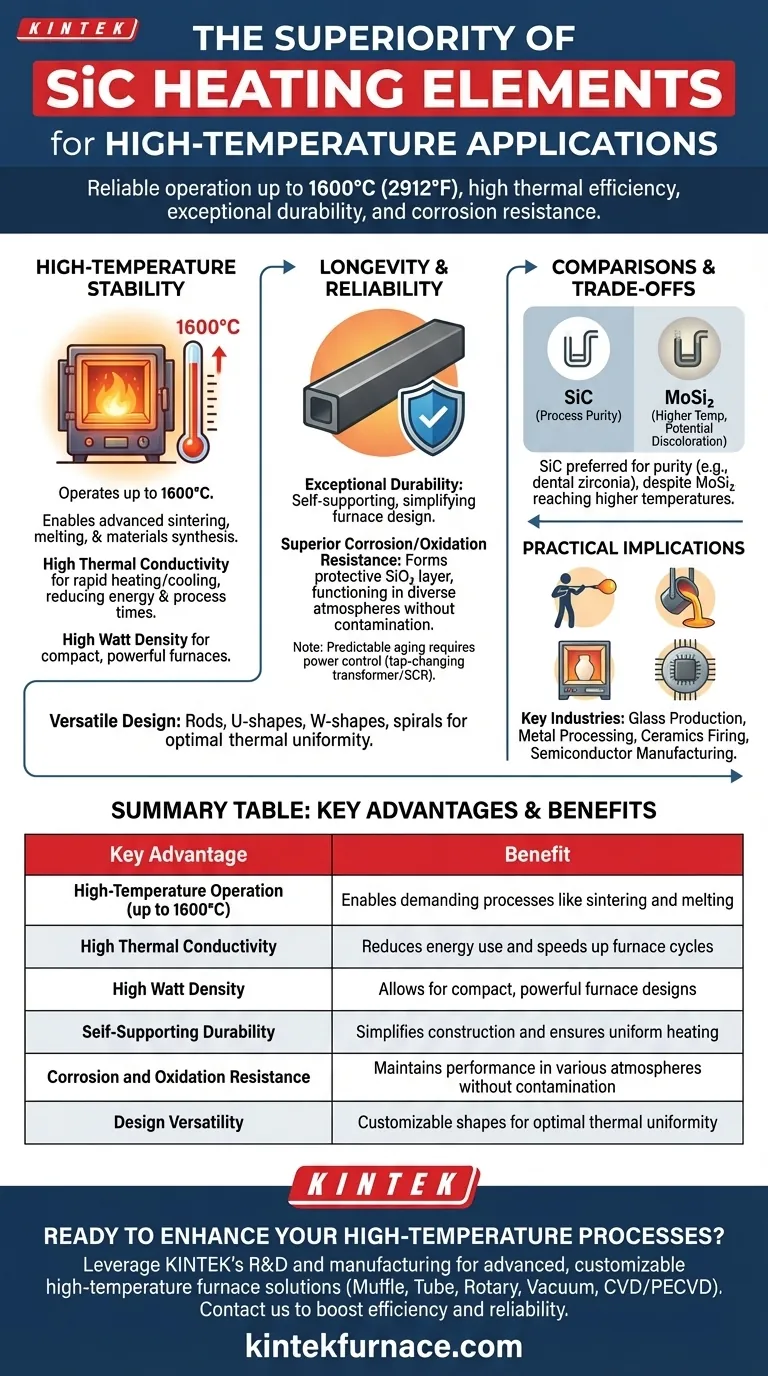 SIC 발열체가 고온 응용 분야에서 우수한 이유는 무엇입니까? 효율성과 내구성 잠금 해제 시각적 가이드