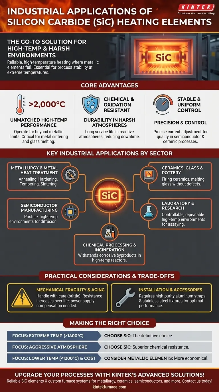 ¿En qué aplicaciones industriales se utilizan comúnmente los elementos calefactores de carburo de silicio? Esenciales para altas temperaturas y entornos hostiles Guía Visual