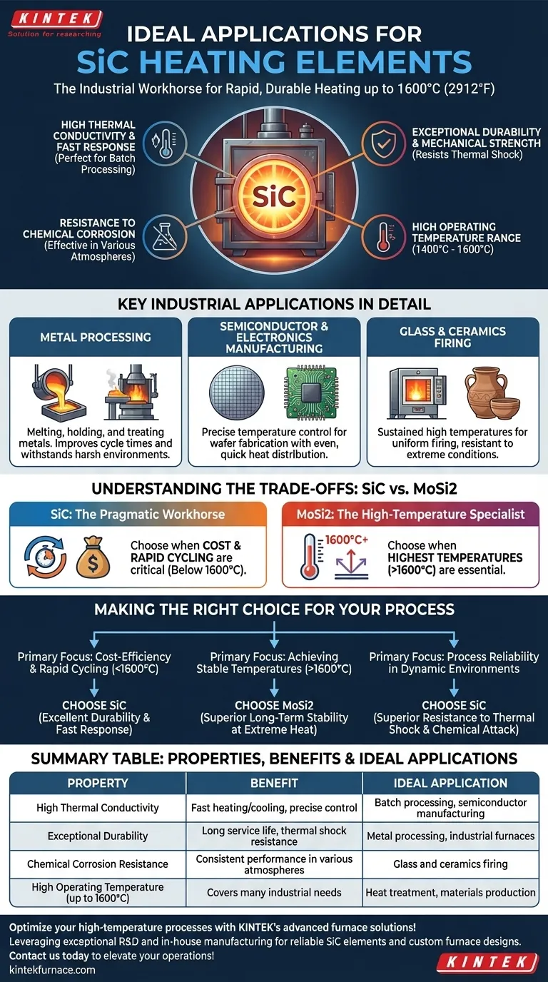 ¿Cuáles son las aplicaciones ideales para los elementos calefactores de SiC? Aumente la eficiencia en procesos de alta temperatura Guía Visual