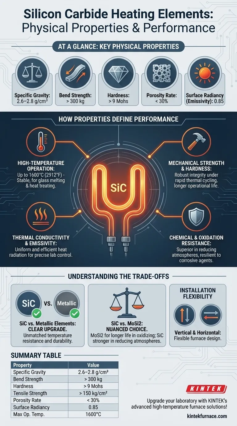 Quais são as propriedades físicas dos elementos de aquecimento de carboneto de silício? Desbloqueie a Durabilidade de Alta Temperatura para o Seu Laboratório Guia Visual