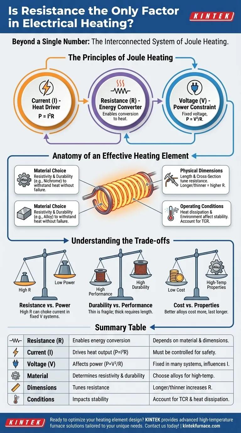 La resistenza è l'unico fattore nel riscaldamento elettrico? Scopri i principi chiave di progettazione per prestazioni ottimali Guida Visiva