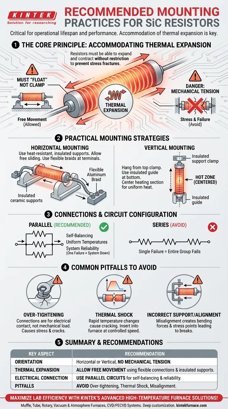 Was sind die empfohlenen Montagepraktiken für SiC-Widerstände? Sichern Sie Langlebigkeit und Leistung in Ihrem Labor Visuelle Anleitung