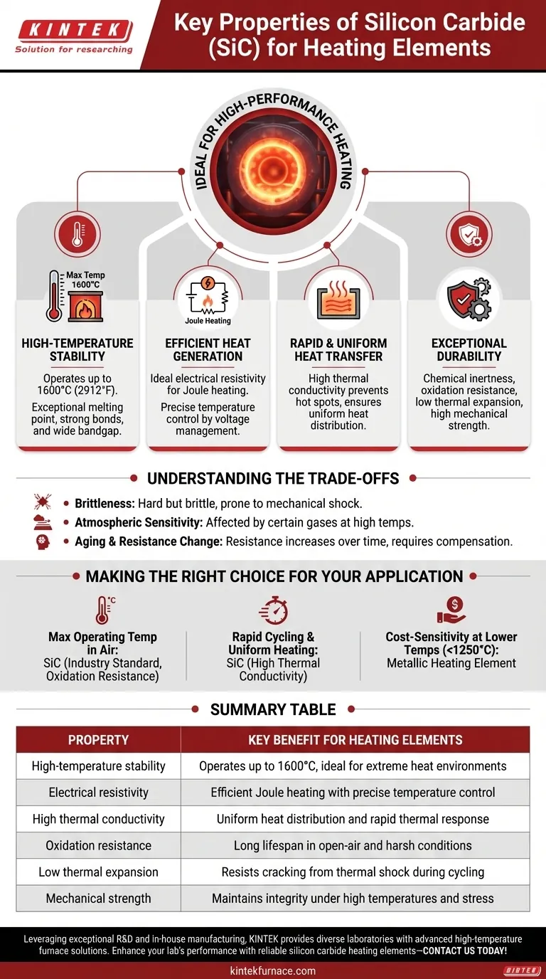 Was sind die Schlüsseleigenschaften von Siliziumkarbid, die es für Heizelemente geeignet machen? Entdecken Sie seine Hochtemperaturbeständigkeit und Effizienz Visuelle Anleitung