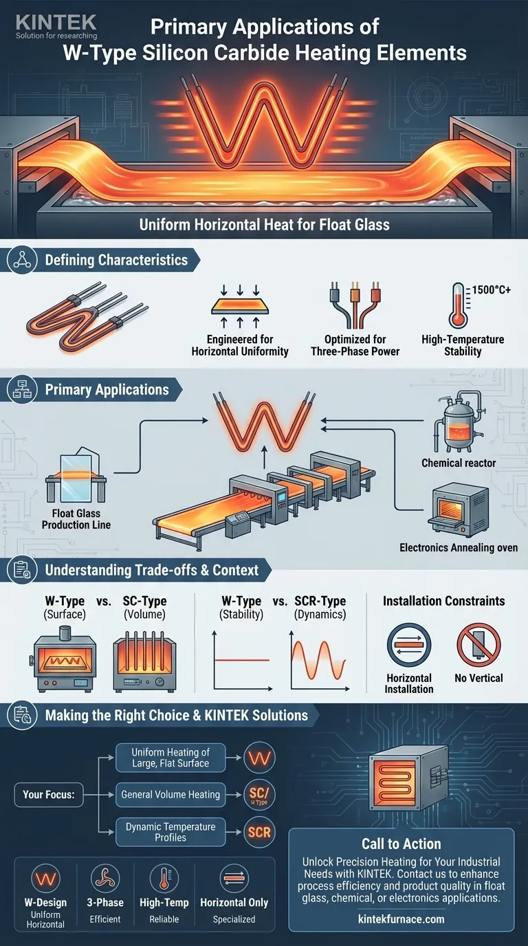 W형 실리콘 카바이드 발열체의 주요 응용 분야는 무엇입니까? 유리 및 전자 제품의 균일한 가열에 이상적입니다 시각적 가이드
