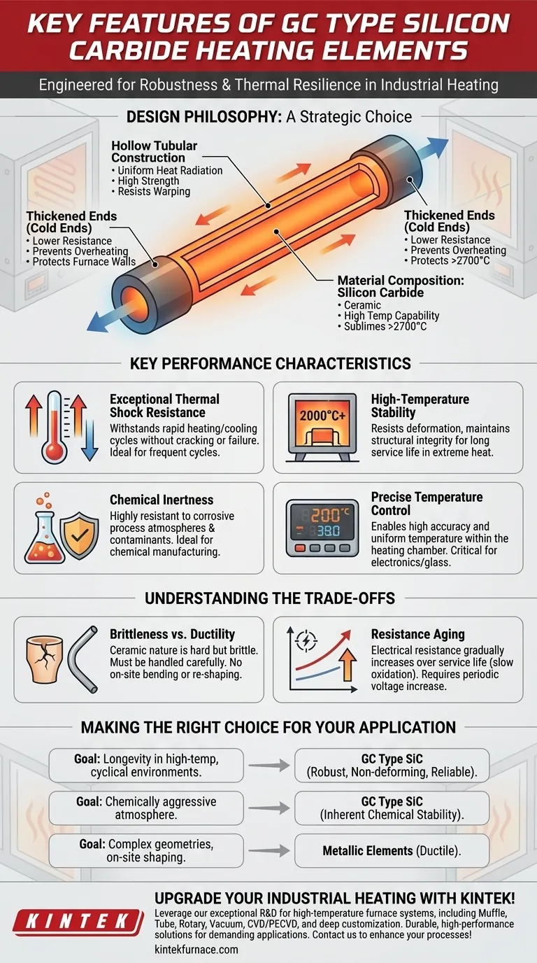GC型碳化硅加热元件的关键特性是什么？探索其耐高温性 图解指南