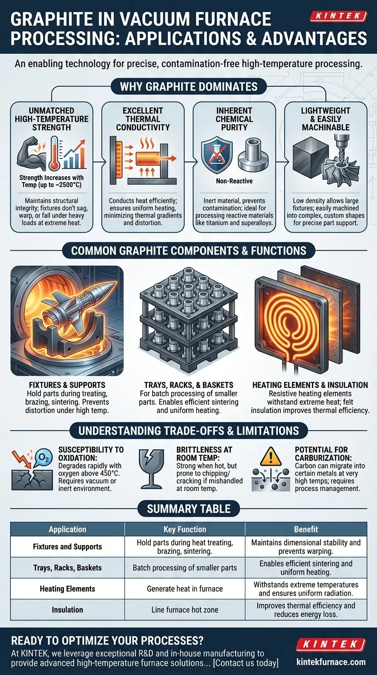 What are some applications of graphite materials in vacuum furnace processing? Discover Key Uses and Benefits Visual Guide