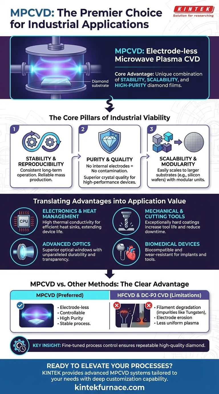 O que torna a MPCVD adequada para aplicações industriais? Desvende a Produção de Diamante de Alta Pureza Guia Visual