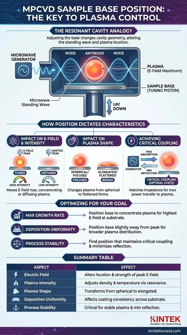 Que efeito a posição da base da amostra tem em um dispositivo MPCVD? Controle de Plasma Mestre para Deposição Ótima Guia Visual