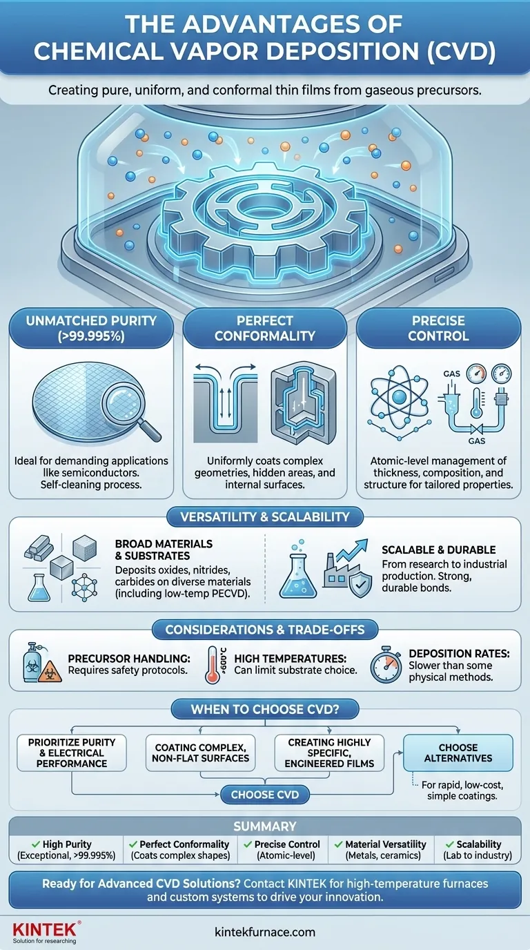 Quali sono i vantaggi dell'utilizzo della CVD? Ottenere film sottili conformi e di elevata purezza per le vostre applicazioni Guida Visiva