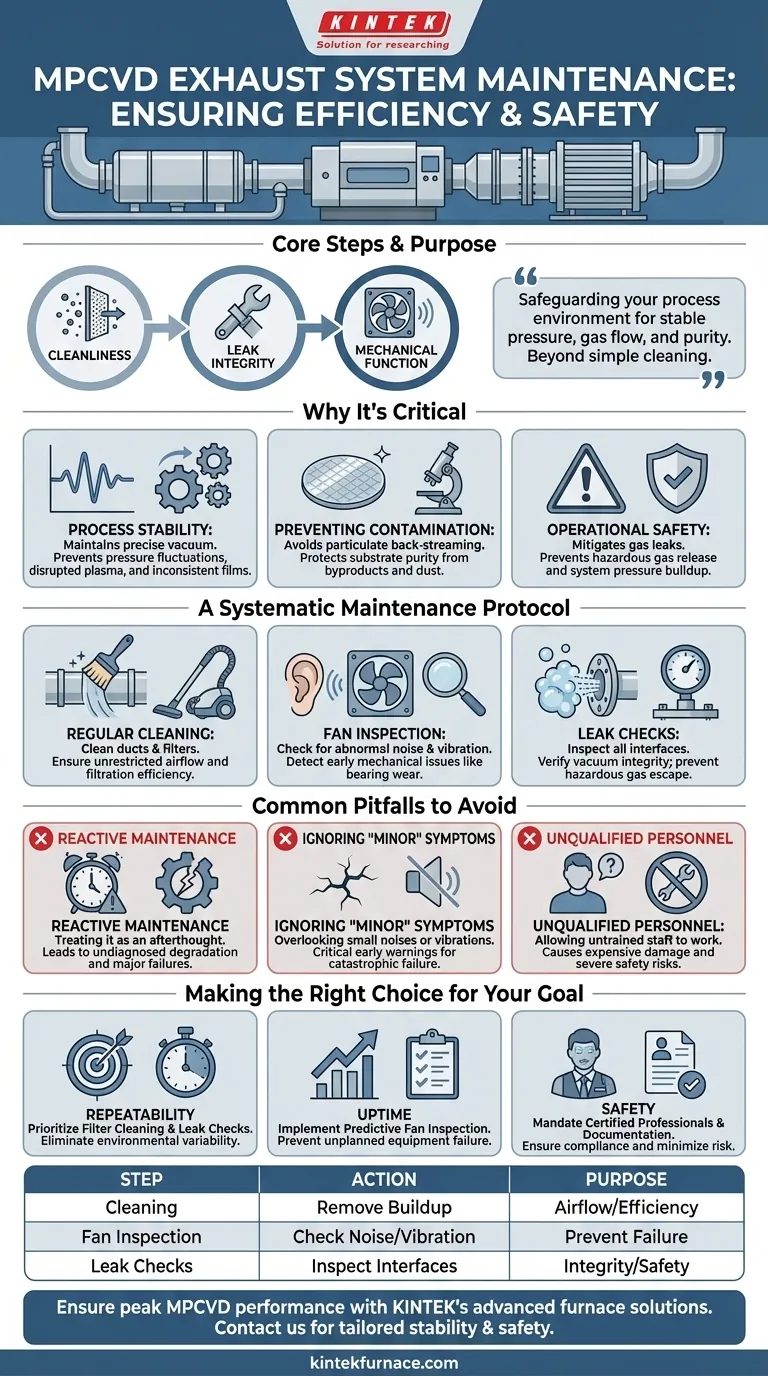 Quali passaggi di manutenzione sono necessari per il sistema di scarico dell'apparecchiatura MPCVD? Garantire la stabilità e la sicurezza del processo Guida Visiva