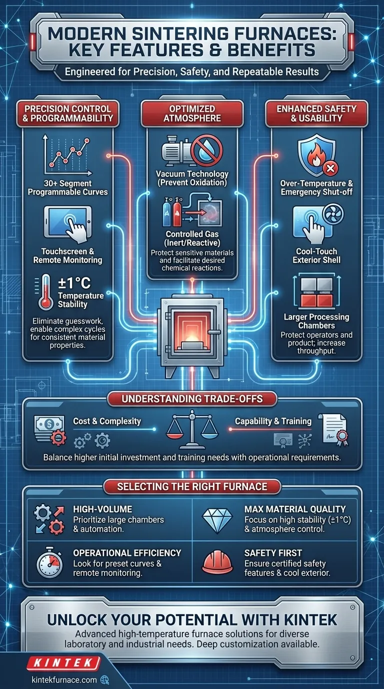 What features do modern sintering furnaces often include? Discover Precision, Safety & Efficiency Visual Guide