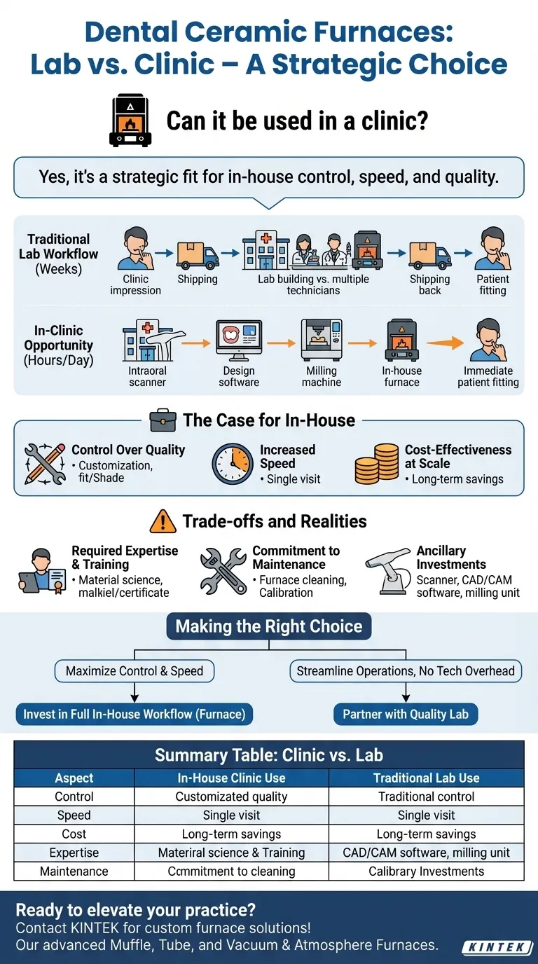 Um forno cerâmico dentário pode ser usado em uma clínica dentária? Desbloqueie o Controle Interno e a Velocidade Guia Visual