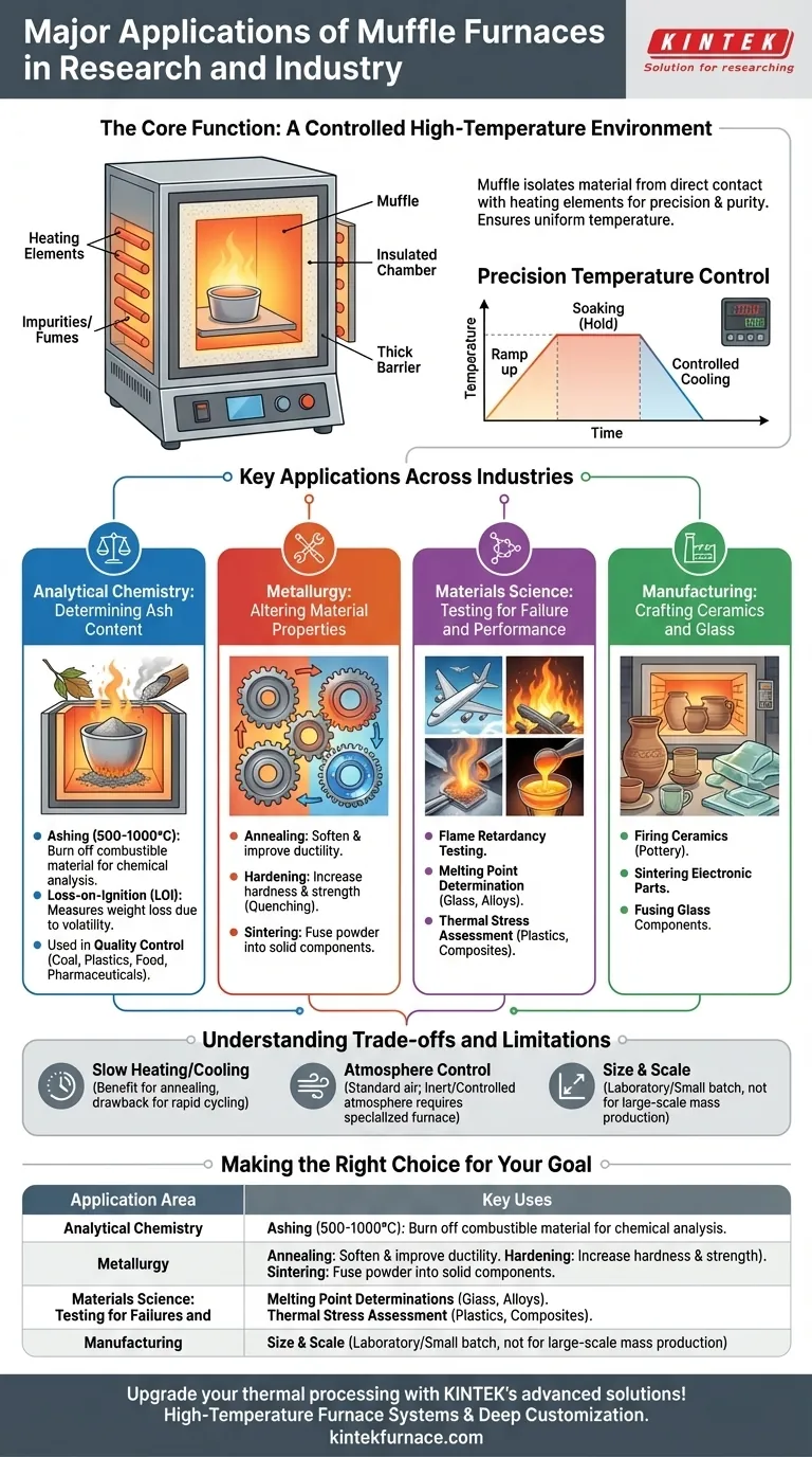 연구 및 산업 분야에서 머플로의 주요 응용 분야는 무엇입니까? 실험실의 정밀 열 처리를 시작하십시오. 시각적 가이드