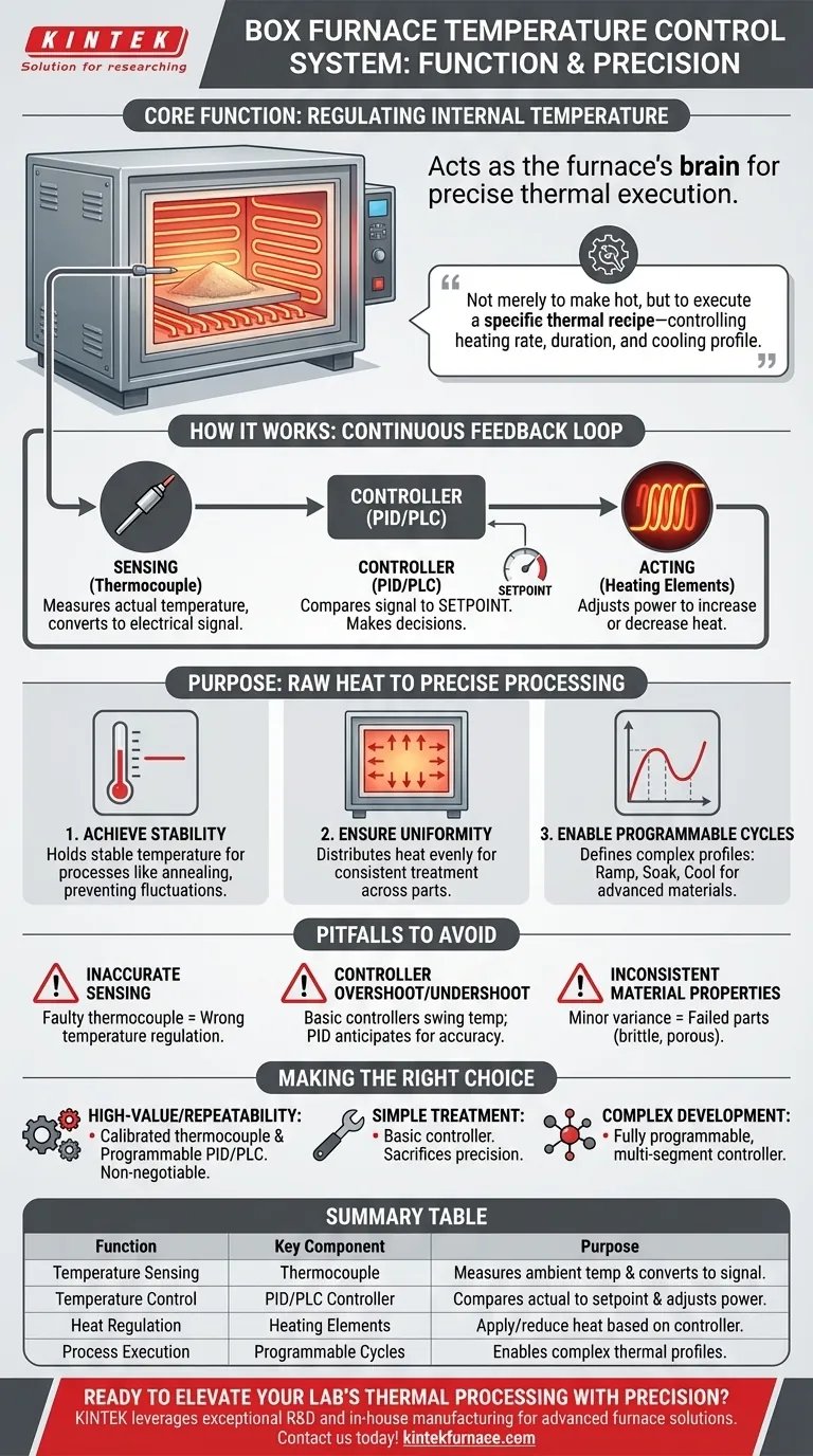 ما وظيفة نظام التحكم في درجة الحرارة في فرن الصندوق؟ تحقيق معالجة حرارية دقيقة دليل مرئي