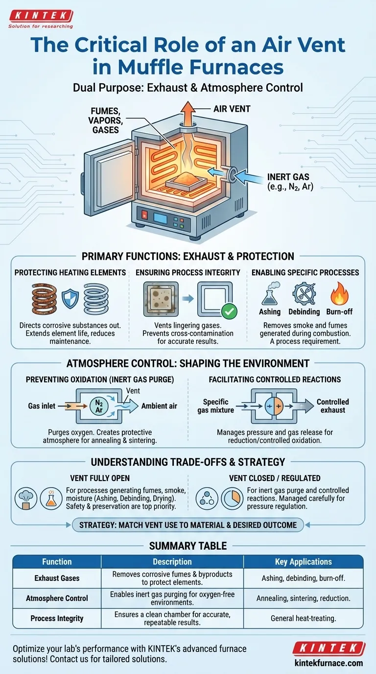 Qual o papel de um respiradouro de ar (exaustor) em fornos mufla? Domine o Controle de Atmosfera para Resultados Precisos Guia Visual