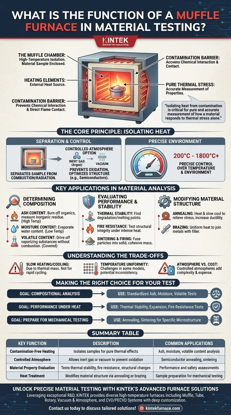 Qual é a função de um forno mufla em testes de materiais? Obtenha Análise Térmica Precisa Sem Contaminação Guia Visual