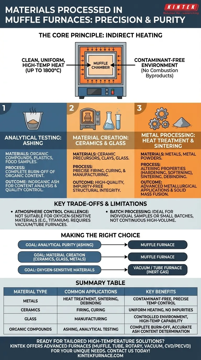 What types of materials are commonly processed in muffle furnaces? Unlock High-Temp Precision for Metals, Ceramics, and More Visual Guide