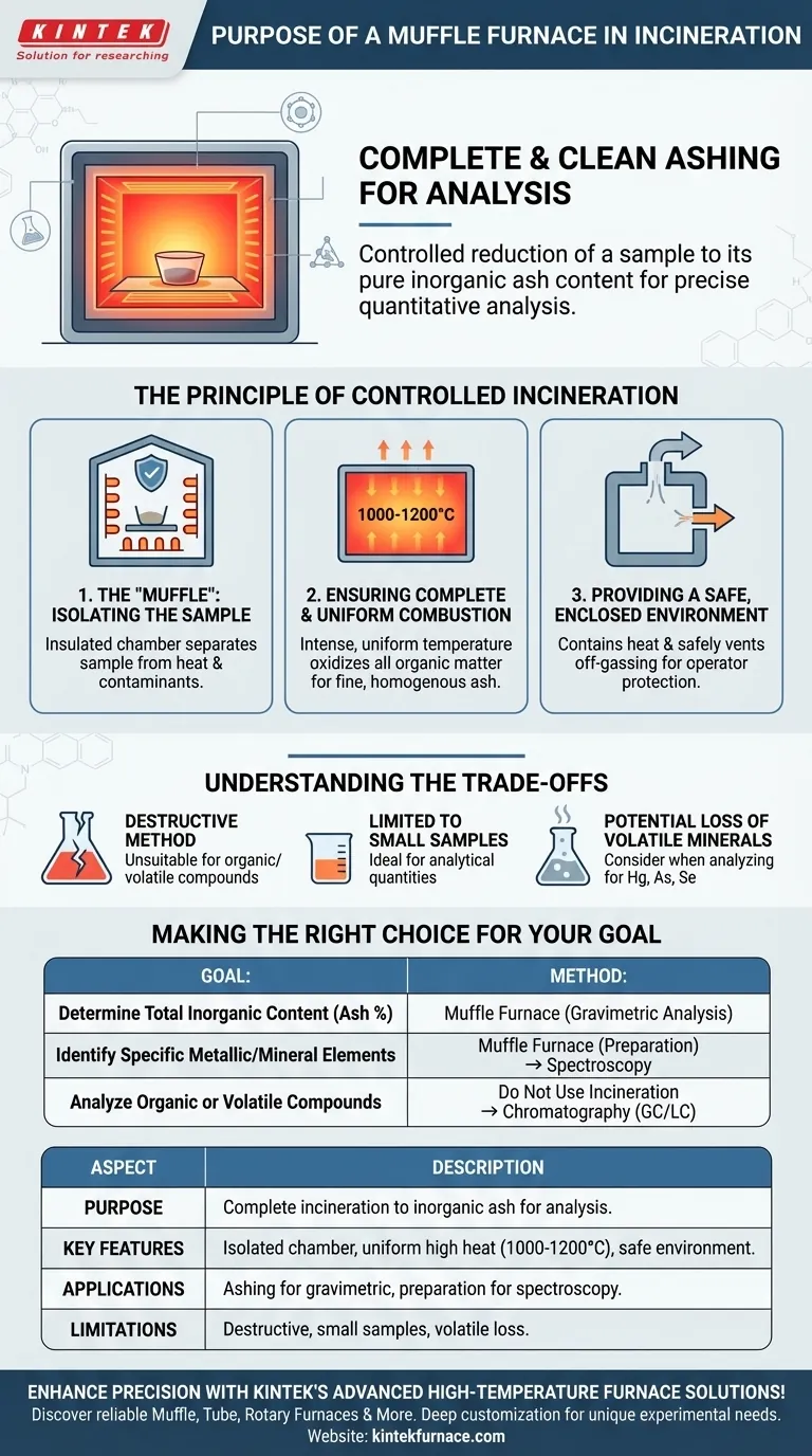 회화로를 소각에 사용하는 목적은 무엇입니까? 정확한 무기 분석을 위한 순수한 재 얻기 시각적 가이드