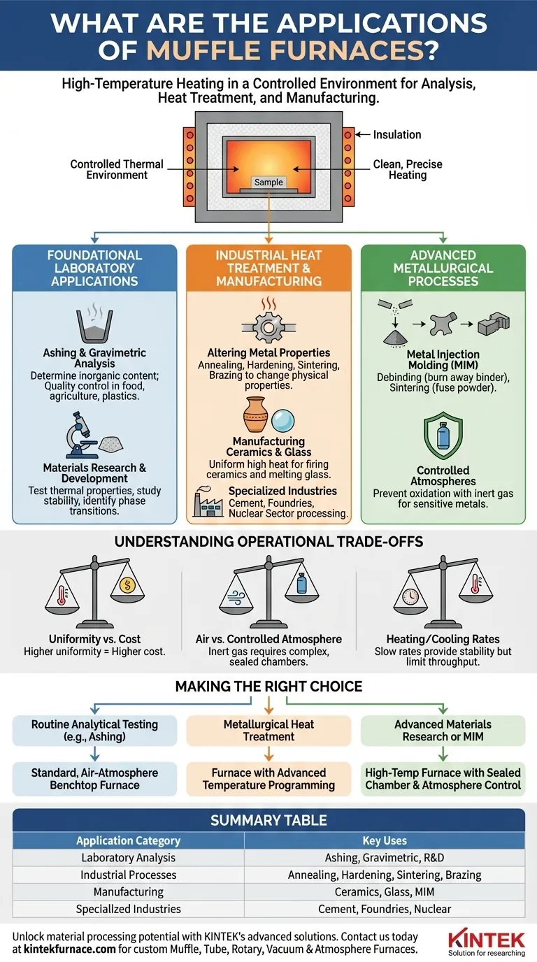 머플로(Muffle Furnace)의 응용 분야는 무엇인가요? 고온 재료 공정에 필수적입니다. 시각적 가이드