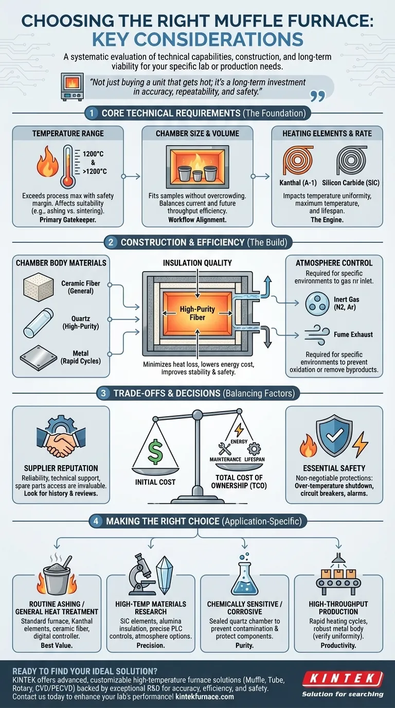 ¿Qué factores deben considerarse al elegir un horno mufla? Seleccione el ajuste perfecto para su laboratorio Guía Visual