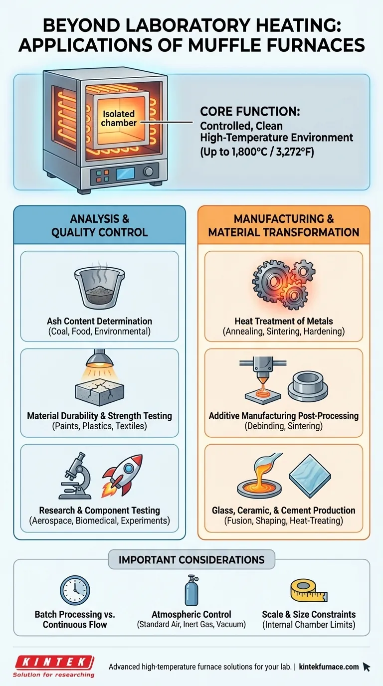 Was sind einige zusätzliche Anwendungen von Muffelöfen? Entdecken Sie vielseitige Einsatzmöglichkeiten in Laboren und der Industrie Visuelle Anleitung