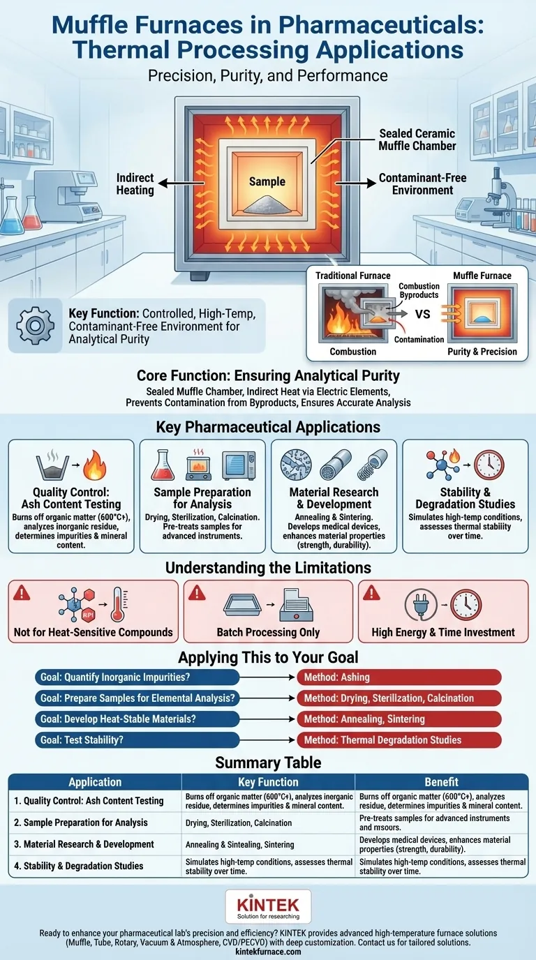 Que aplicações de processamento térmico os fornos mufla têm em produtos farmacêuticos? Essencial para a Pureza e o Controle de Qualidade Guia Visual