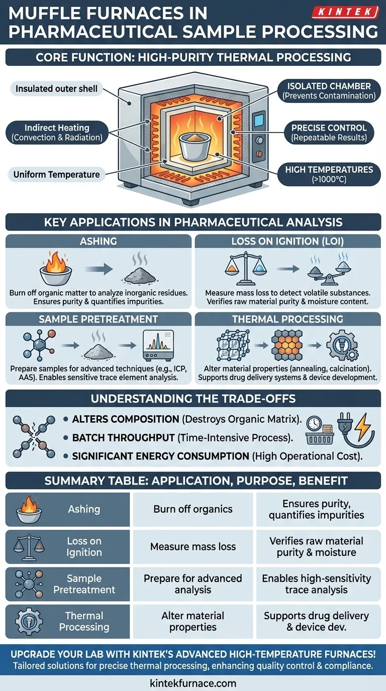 Como os fornos mufla apoiam o processamento de amostras em campos analíticos relacionados a produtos farmacêuticos? Aprimore o Controle de Qualidade Farmacêutica Guia Visual