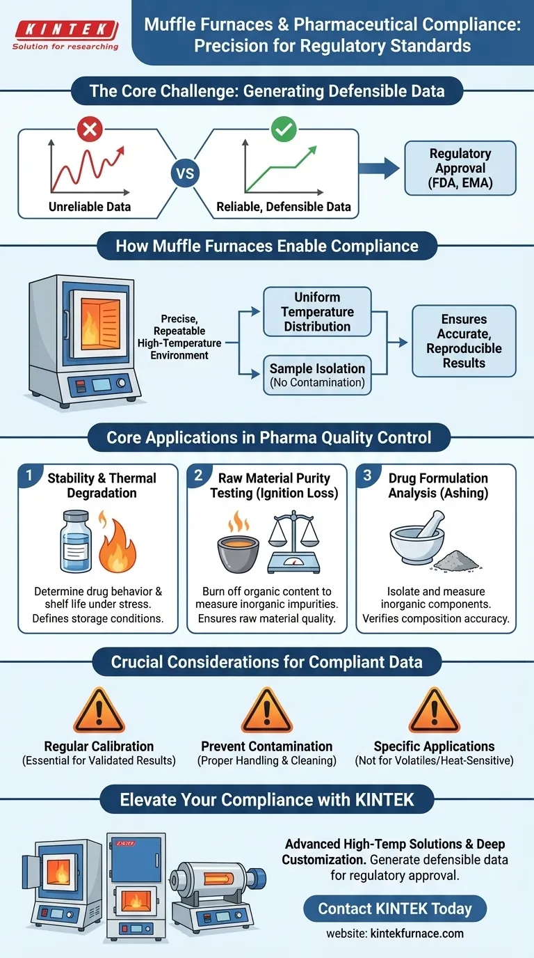 In che modo i forni a muffola aiutano le aziende farmaceutiche a rispettare gli standard normativi? Garantire un QC preciso per l'approvazione FDA/EMA Guida Visiva