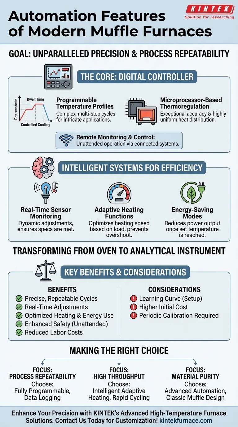 What automation features do modern muffle furnaces include? Boost Precision and Efficiency in Your Lab Visual Guide