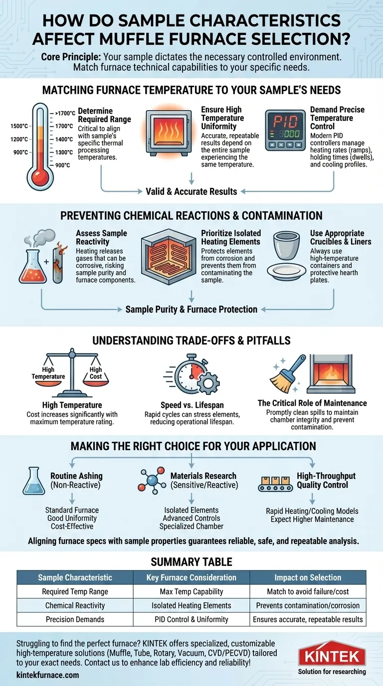 How do sample characteristics affect muffle furnace selection? Ensure Accurate and Safe High-Temperature Processing Visual Guide
