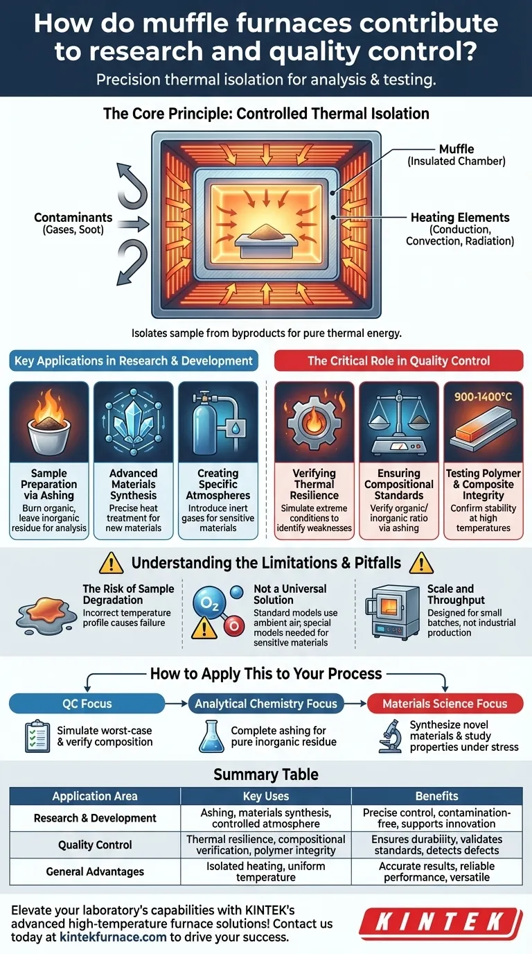 How do muffle furnaces contribute to research and quality control? Unlock Precision and Purity in Material Analysis Visual Guide