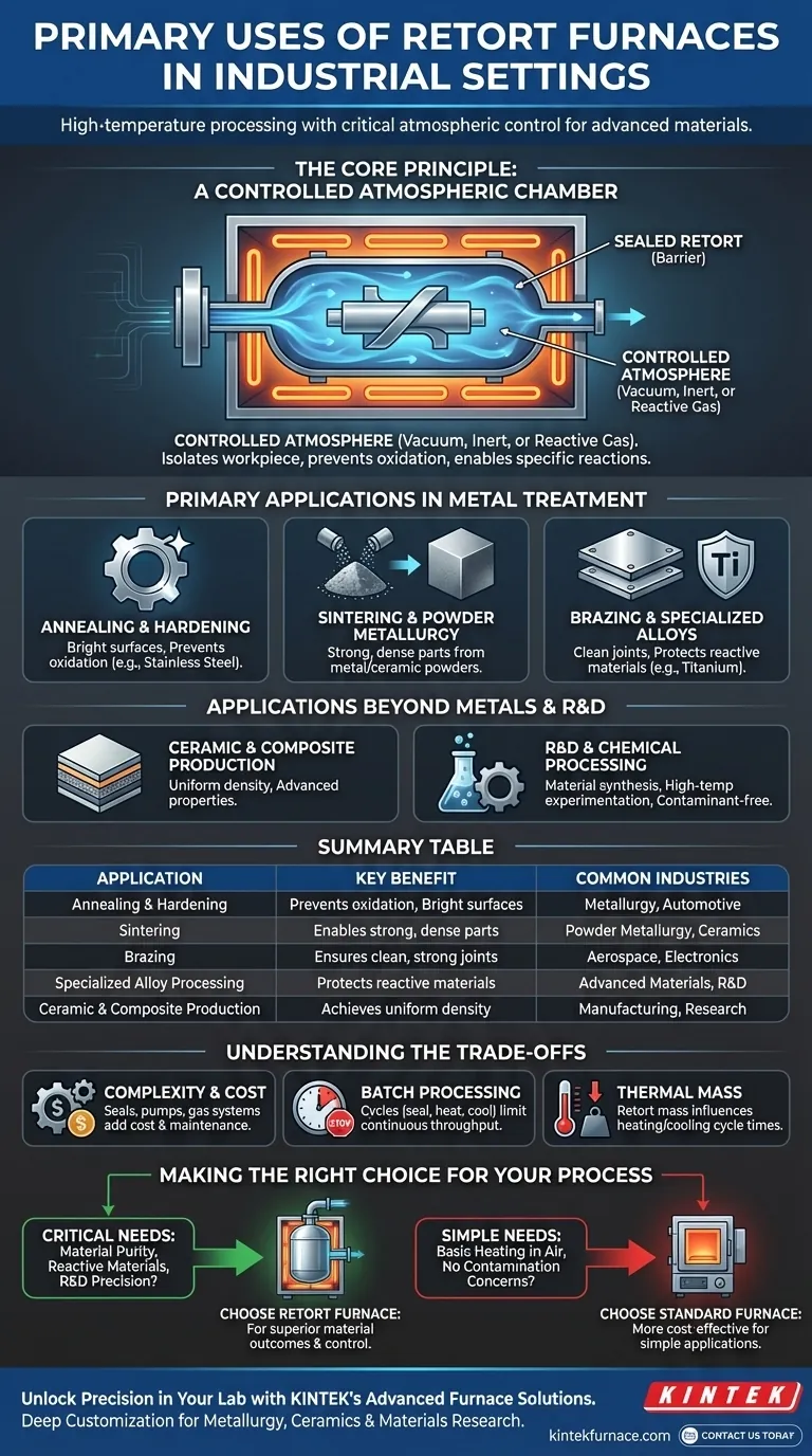 What are the primary uses of retort furnaces in industrial settings? Essential for High-Temperature Material Processing Visual Guide