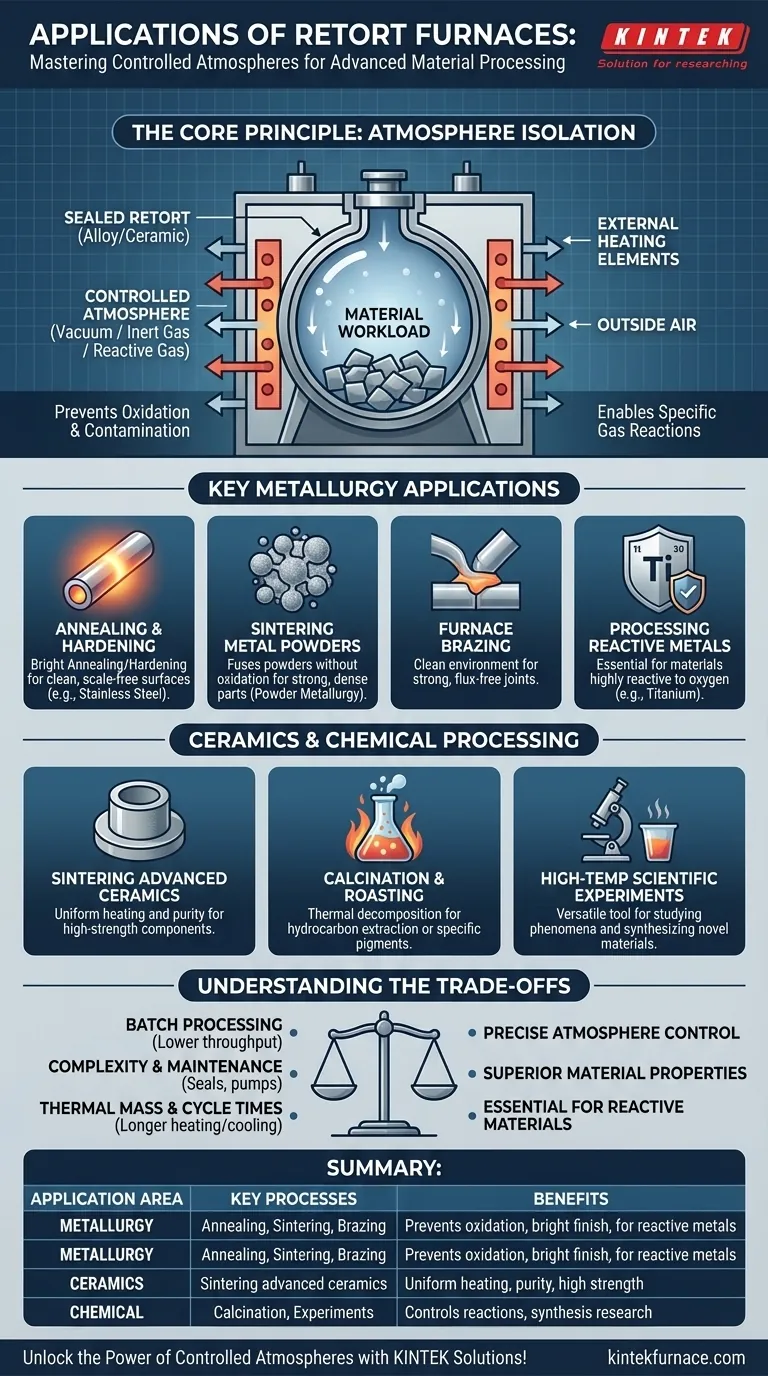 Quali applicazioni di lavorazione dei materiali utilizzano i forni a muffola? Ideali per processi ad alta temperatura in atmosfera controllata Guida Visiva