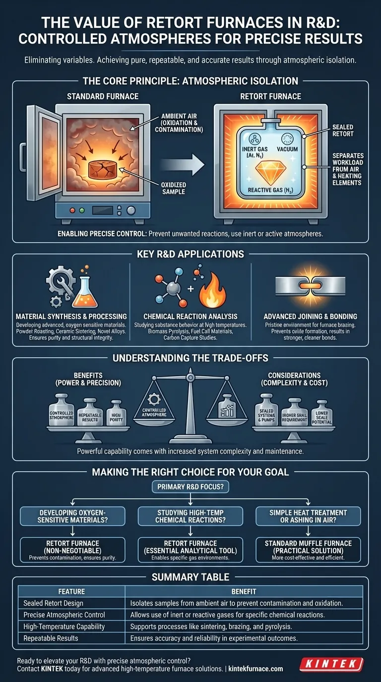 Why are retort furnaces valuable in research and development? Unlock Precise Atmospheric Control for Your Experiments Visual Guide