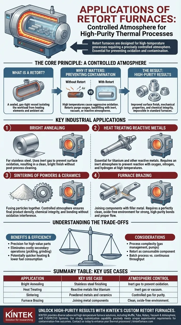 ما هي بعض التطبيقات المحددة لأفران الرف (Retort Furnaces)؟ ضرورية للمعالجة الحرارية عالية النقاء دليل مرئي