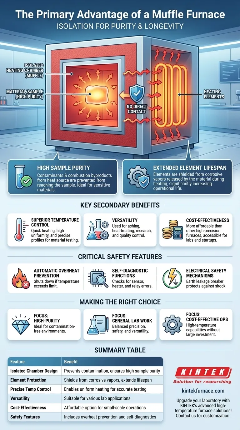 What is the main advantage of a muffle furnace? Ensure Purity and Longevity in High-Temp Processes Visual Guide