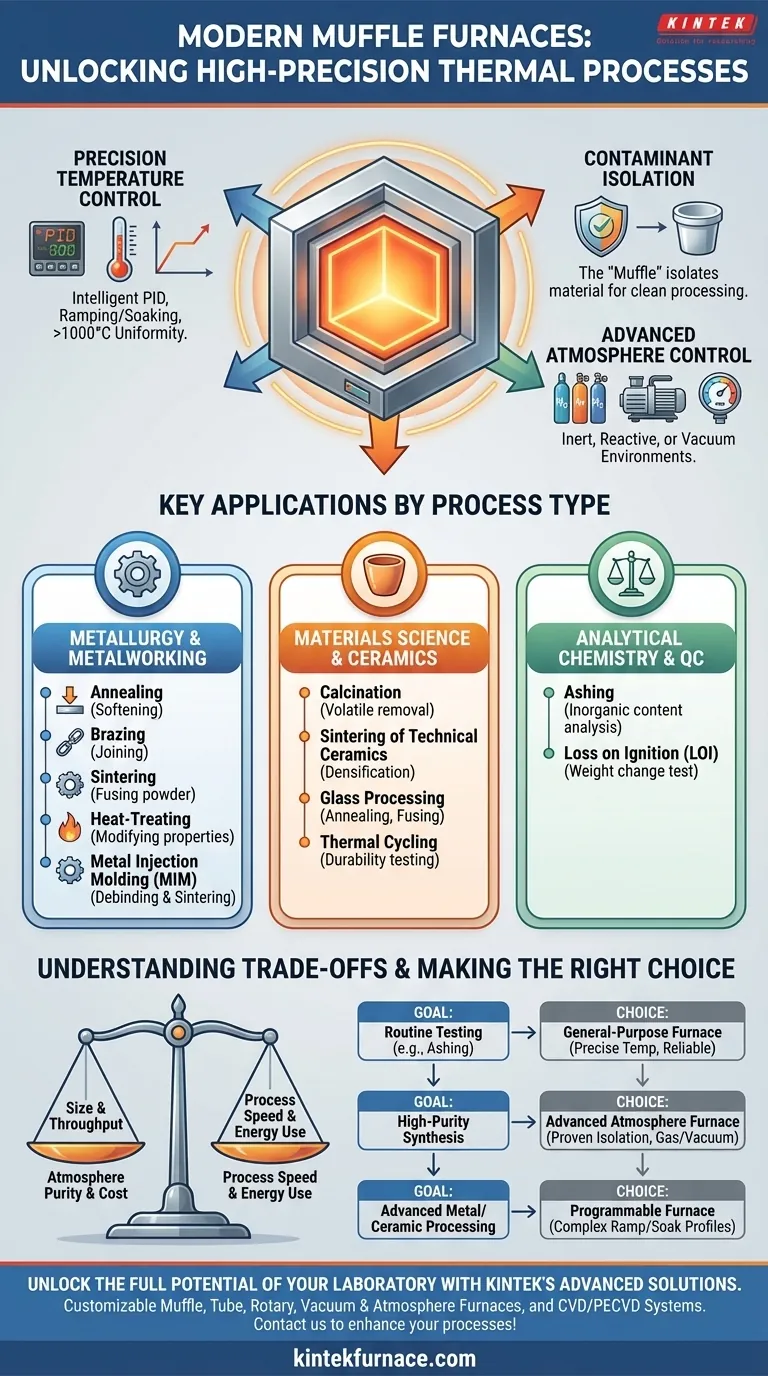 What types of processes can modern muffle furnaces support? Discover Versatile High-Temperature Solutions Visual Guide