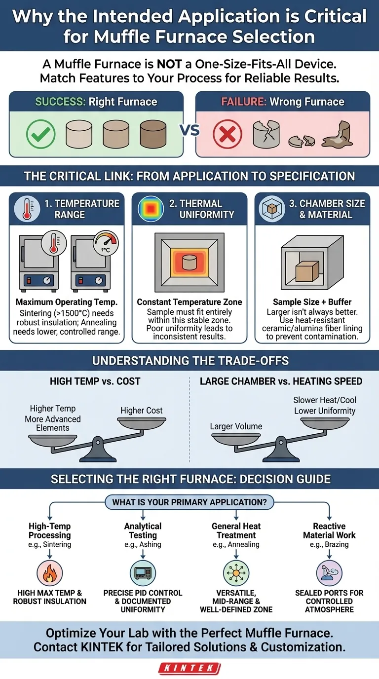 マッフル炉を選択する際に、意図する用途がなぜ重要なのでしょうか？研究室の精度と効率を確保しましょう ビジュアルガイド