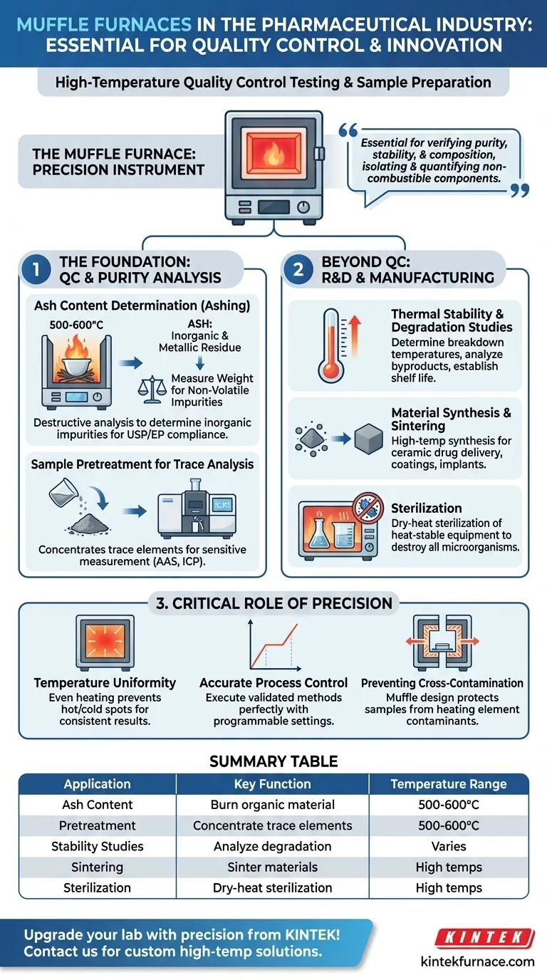 Как муфельные печи используются в фармацевтической промышленности? Жизненно важны для контроля качества и НИОКР Визуальное руководство