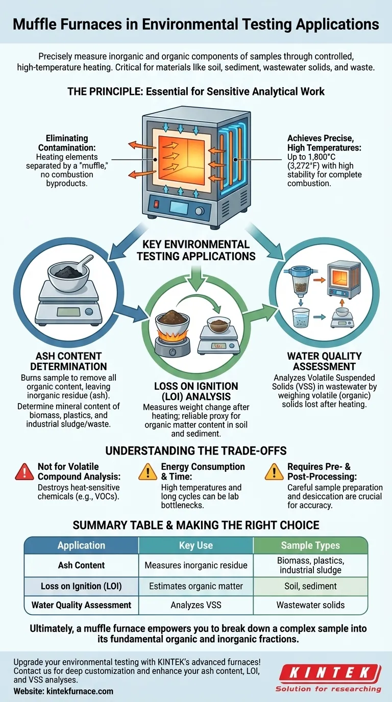 What environmental testing applications involve muffle furnaces? Achieve Accurate Soil and Water Analysis Visual Guide