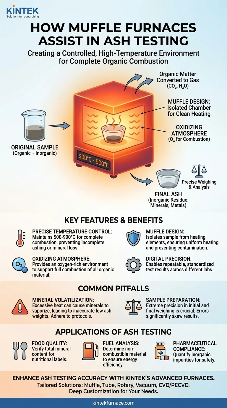 How do muffle furnaces assist in ash testing? Achieve Accurate Mineral Analysis for Quality Control Visual Guide