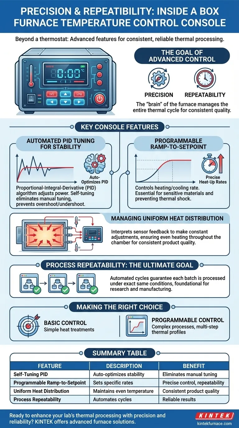 What features are included in the temperature control console of box furnaces? Achieve Precision and Repeatability in Thermal Processing Visual Guide