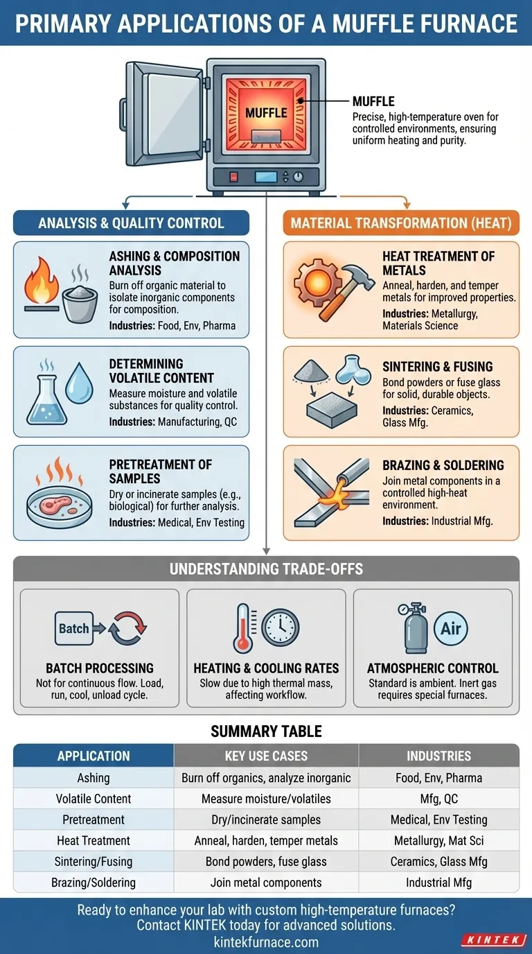 What are the primary applications of a muffle furnace? Essential for Analysis and Heat Treatment Visual Guide